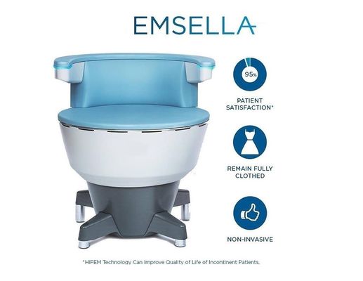 Ems Pelvic Chair Deep Pelvic Floor Muscle Stimulation Non-Invasive Treatment for Female Incontinence Kegel Exerciser